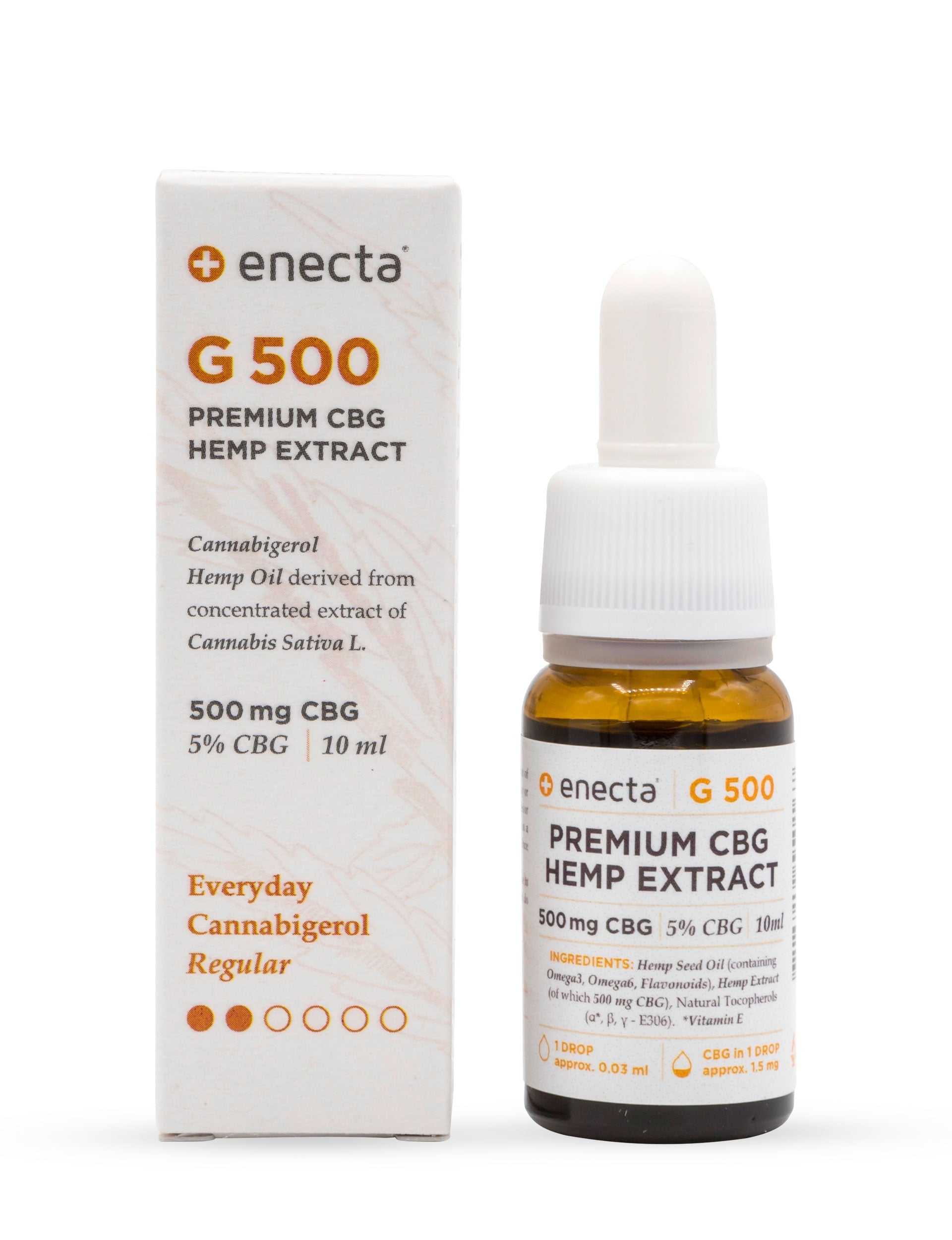 CBG (CANNABIGEROL)