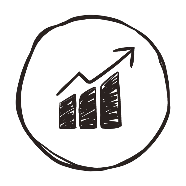 Economic Social Development